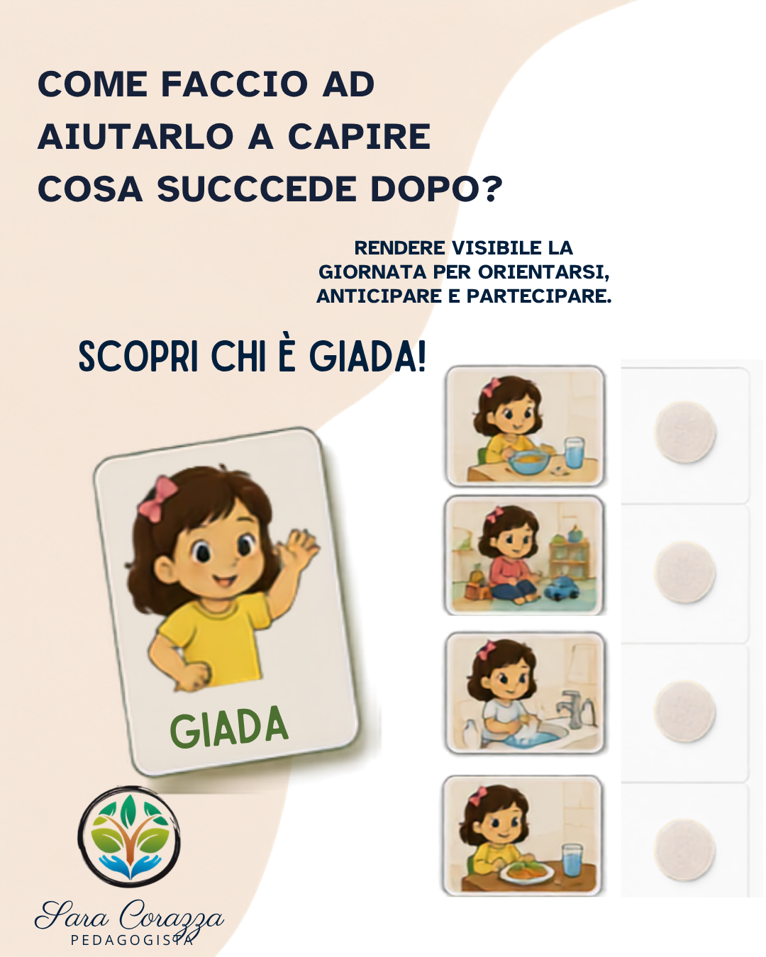 Come faccio ad aiutarlo a capire cosa succederà dopo?