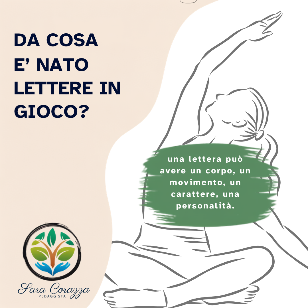 Da cosa è nato Lettere in gioco?
